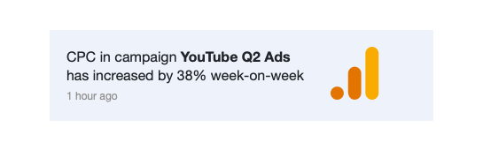 A Google Analytics Card from Digital Assistant in the Digital Assistant Chrome extension displaying a notification about an increase in CPC for an ad campaign