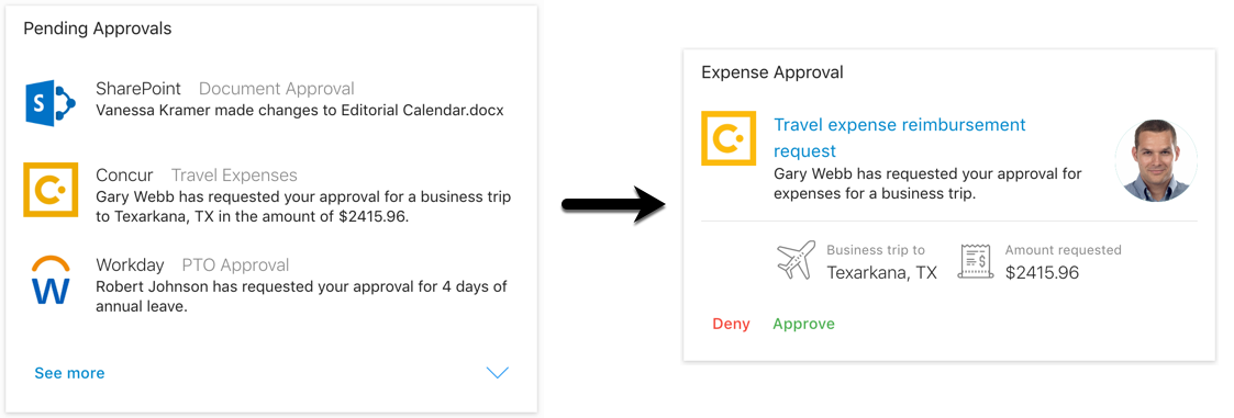 Digital Assistant Cards for managing workflows and approvals such as travel expenses. Cards also have action buttons to perform actions instantly.