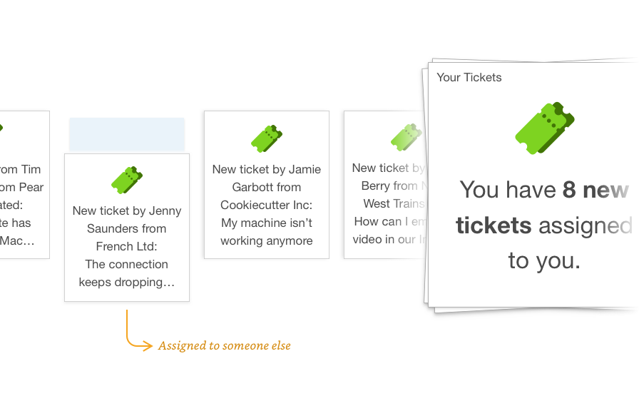 Schematic of how Digital Assistant
 aggregates notifications from a Helpdesk app
