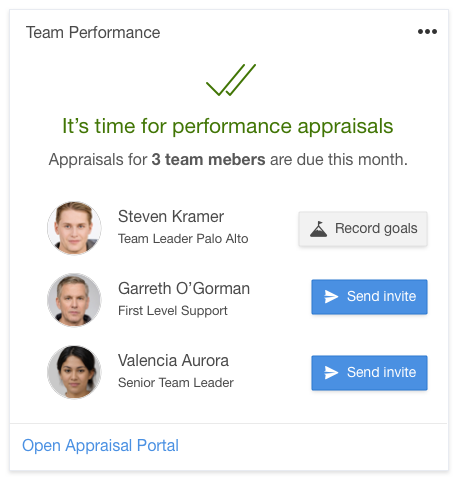 Digital Assistant Card showing a reminder for upcoming performance appraisals, with actionable buttons