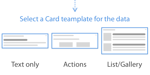 Multiple Card layouts are supported, including Adaptive Cards
