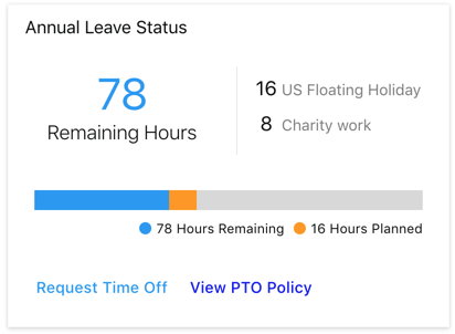 Digital Assistant Card showing information about a user's PTO allowance